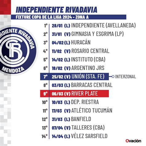 fixture independiente rivadavia 2024